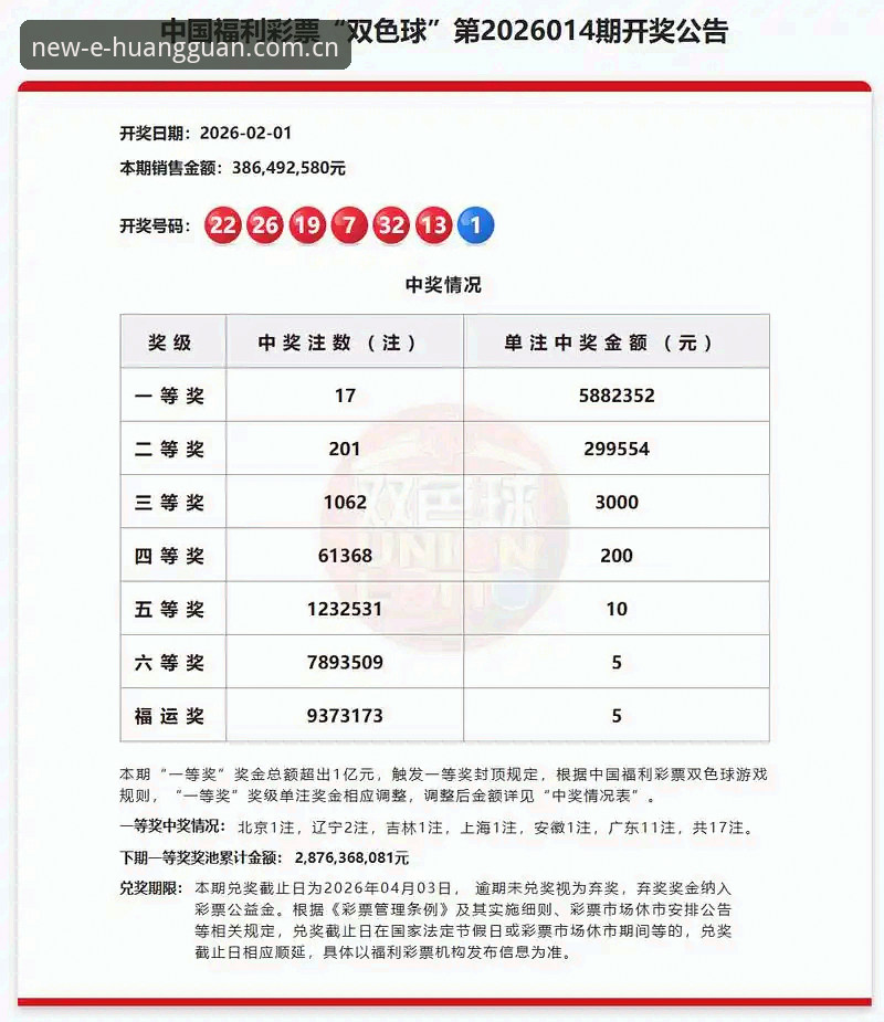 皇冠体彩官网更新2026最新版本 2026皇冠体彩官网更新实测:5个关键操作让你快速上手新版