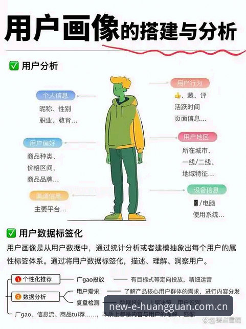 皇冠体彩充值快吗功能详解 资深用户解析:皇冠体彩充值快吗功能详解——从通道响应到实战体验
