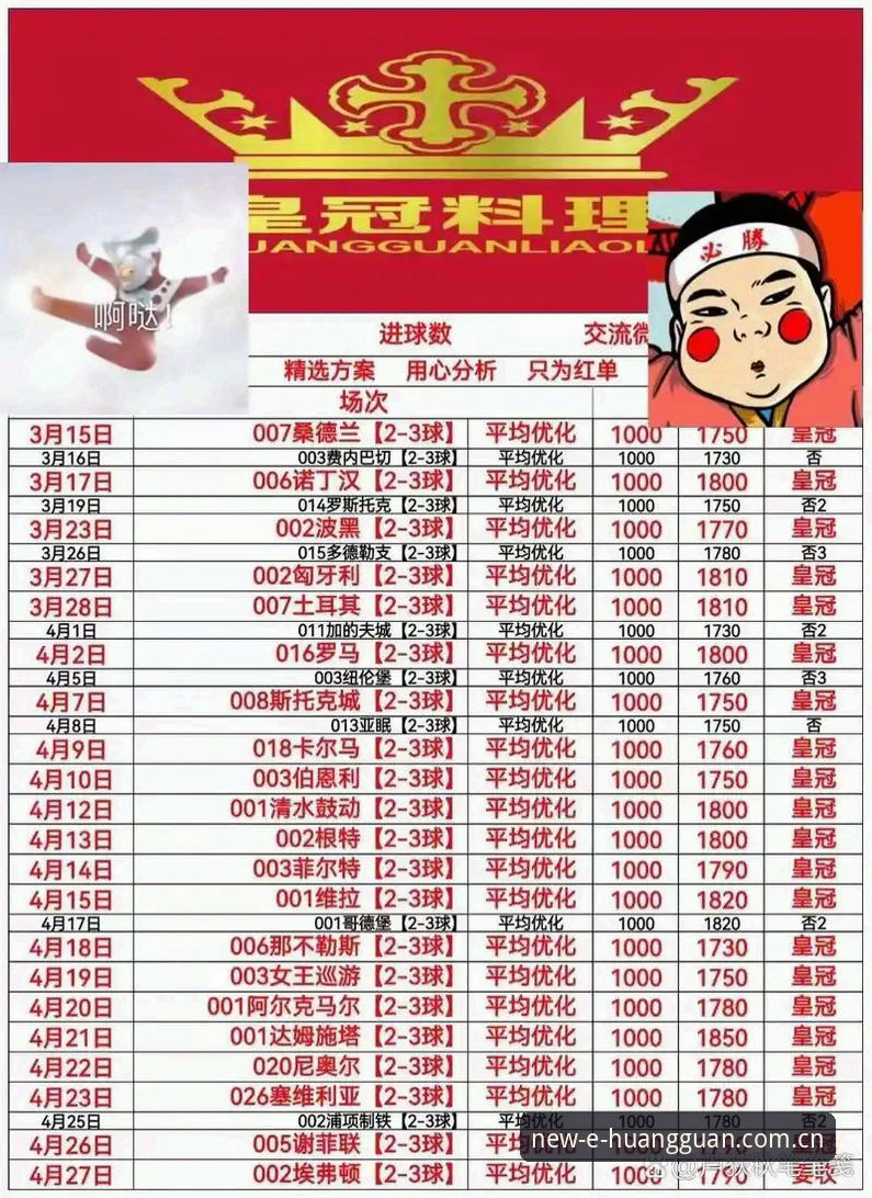 皇冠体彩怎么样 皇冠体彩官网最新动态:CN首页全新升级,深度解析用户体验与平台效能