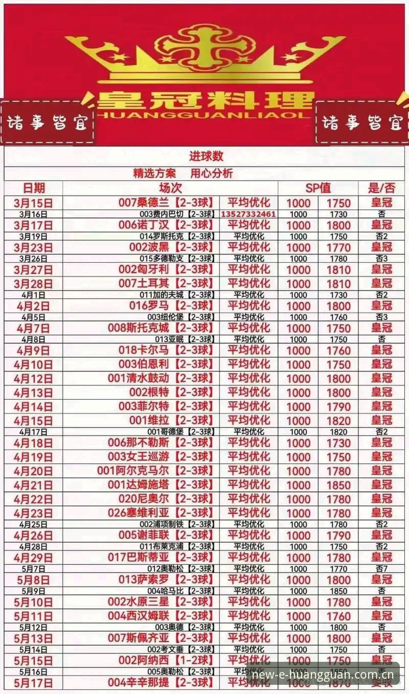 皇冠体彩官网更新2026最新版本 2026皇冠体彩官网更新实测:5个关键操作让你快速上手新版