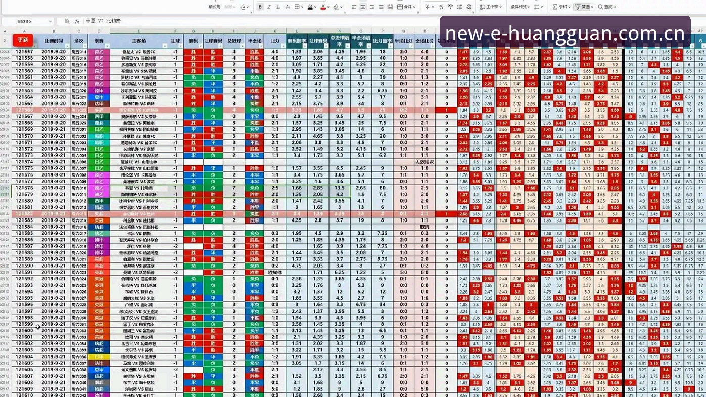 皇冠体彩足球赔率盘口哪个好 皇冠体彩官网足球赔率盘口选择指南:从新手到资深玩家的完整攻略
